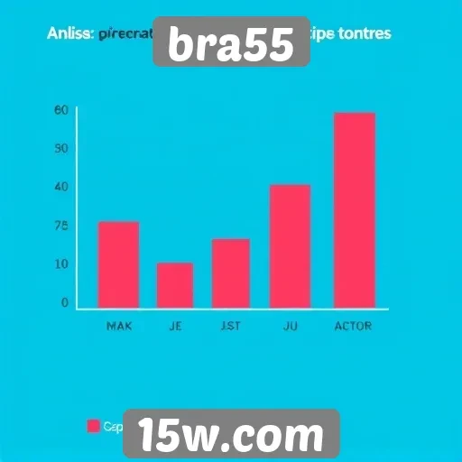 análise de desempenho do site bra55 em competições